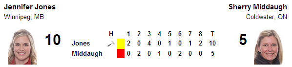 http://s8.hostingkartinok.com/uploads/images/2015/10/cfce8acf5e67cce4c241dc8cb8ef4ee2.png