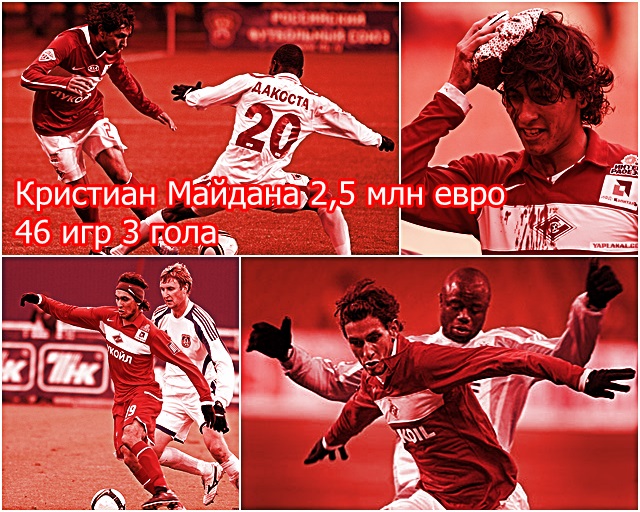 Кристиан Майдана