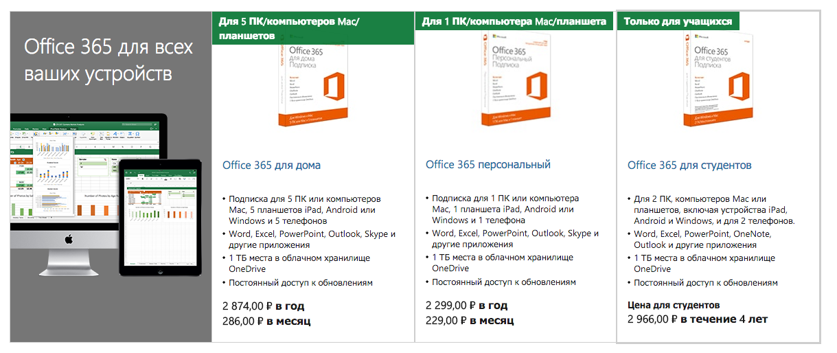 Цены на подписку office 2016