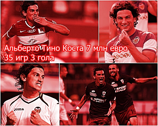 Альберто Тино Коста