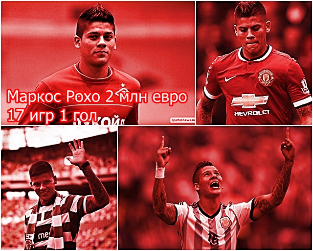 Маркос Рохо