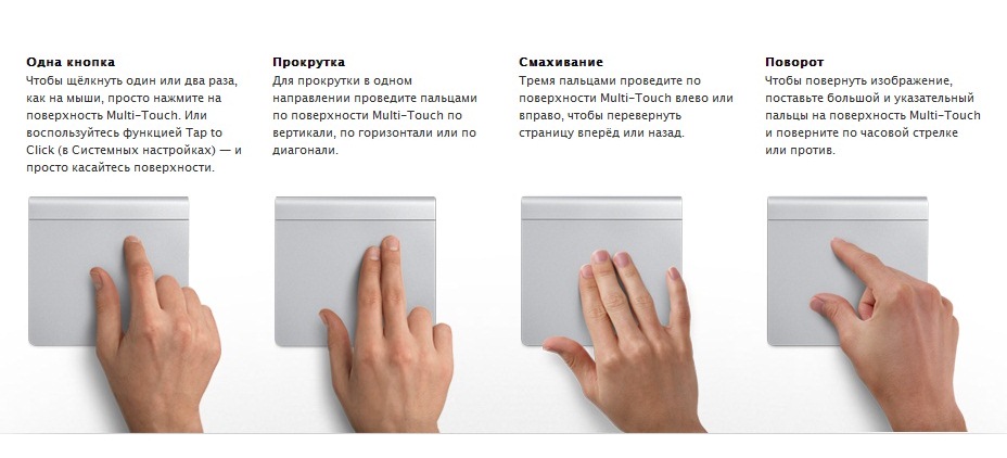 Мультитач у трекпада Apple