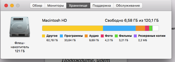 Шесть гигабайт свободно