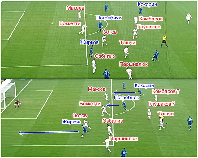 Прорыв Жиркова в игре со Спартаком