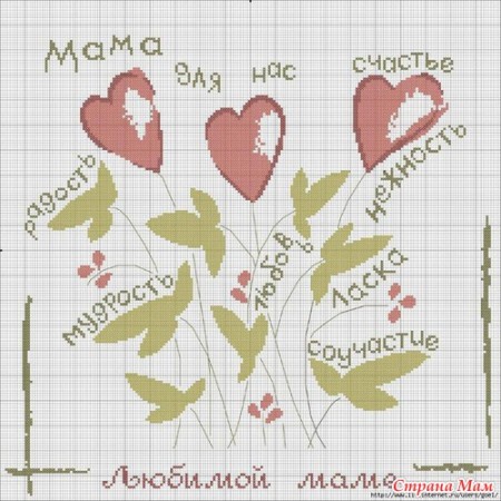 Подарок маме на день рождения схема Подарок маме на день рождения схема