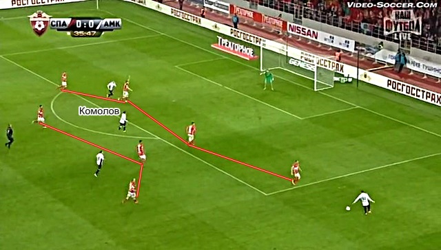 Дмитрий Комбаров даёт подать со своего фланга