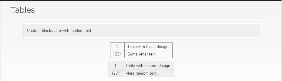 CSS for tables - Wikidot Community