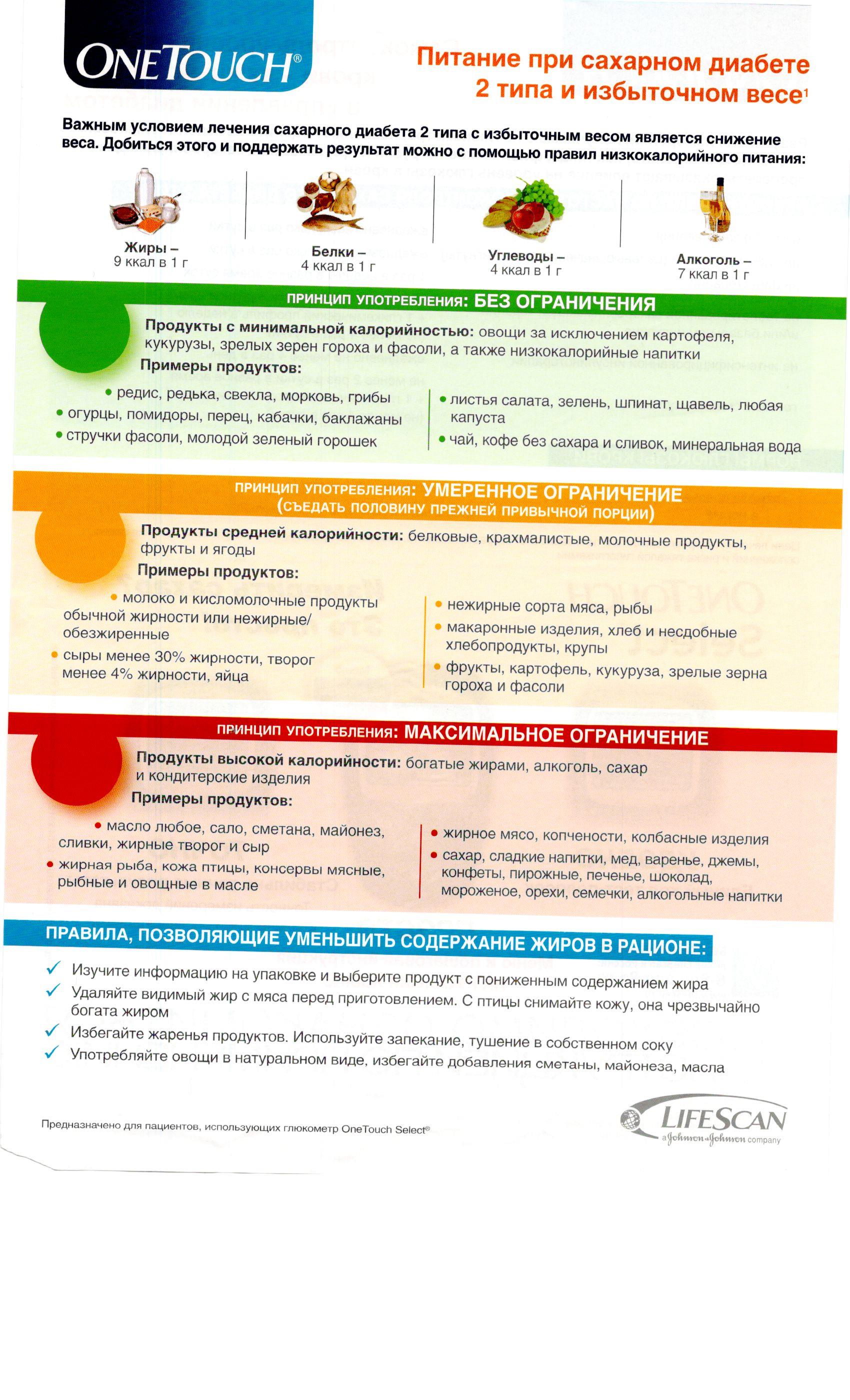 Питание при сахарном диабете 2 типа