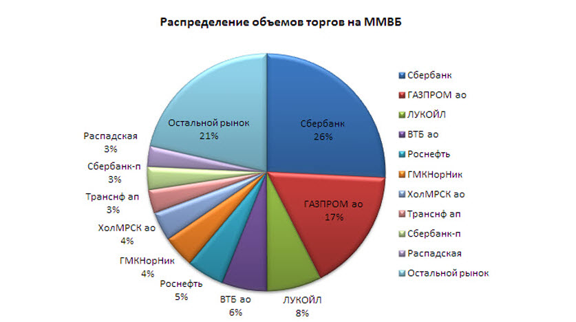 http://s8.hostingkartinok.com/uploads/images/2016/04/8ce9cef365b627ab5753bb3ee17c46b5.jpg