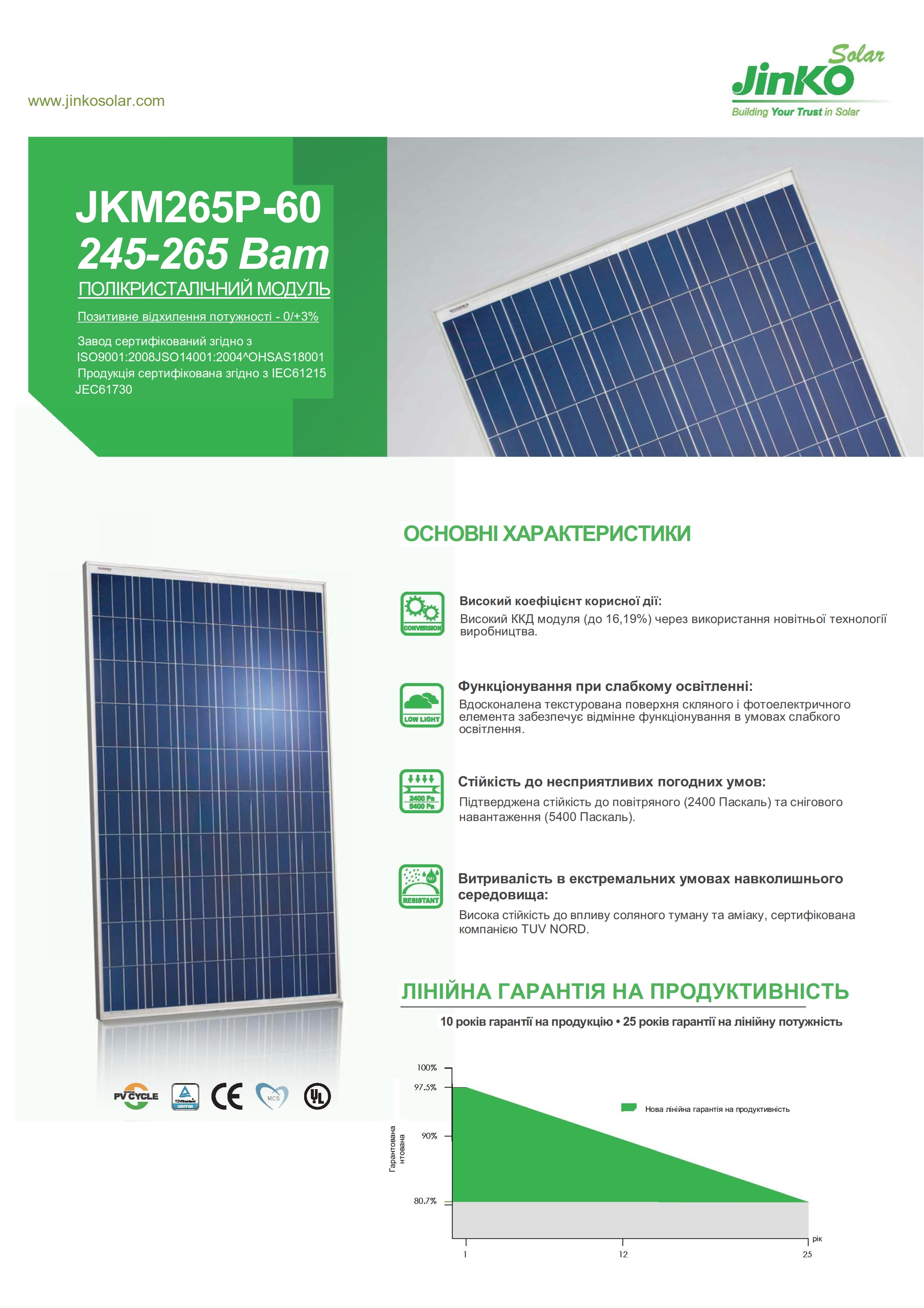 Jinko Solar JKM260P-60 цена Днепропетровск