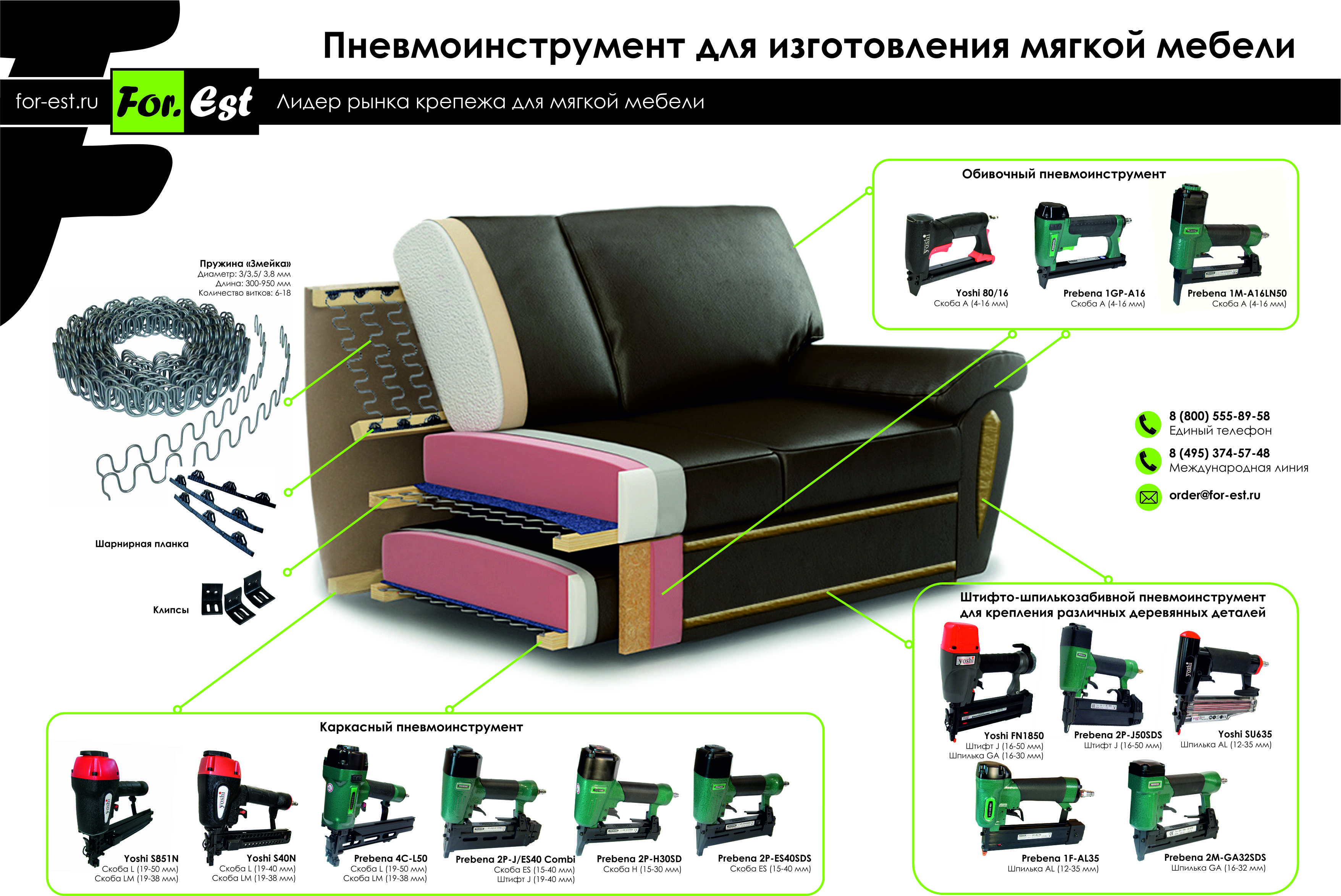 Что нужно для производства мягкой мебели?.