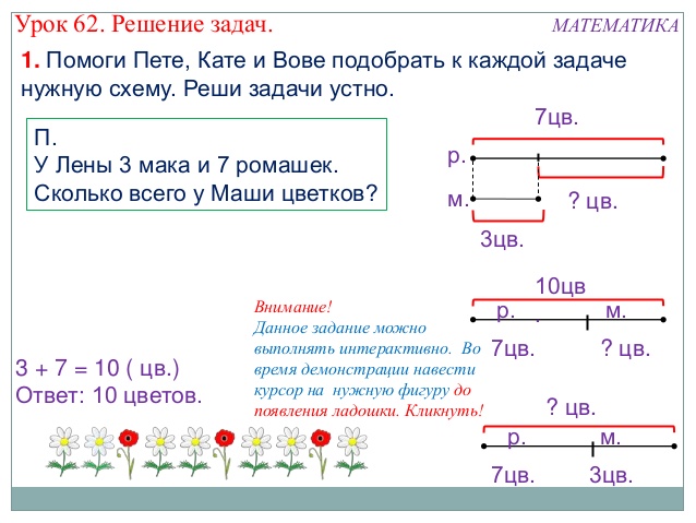 Как сделать решение по математике Как сделать решение по математике