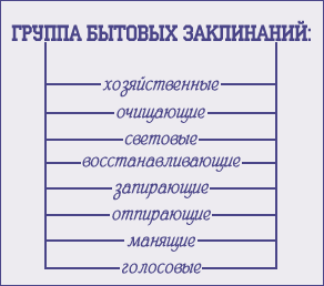 Гадание i на чувства таро манара Гадание i на чувства таро манара