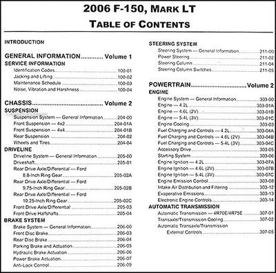 2006 ford explorer xlt owners manual pdf