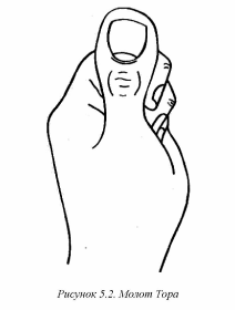Большой палец - Тор 04bc157b312b68eb4f9f59a4c5a9aad8