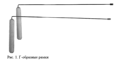 Как работать с рамкой 72c90b73104689377948208514ec579e