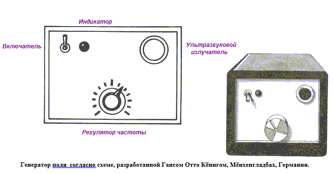 Разные методы транскоммуникации A99fc2efed88a8d2d1bcd554bb878d28