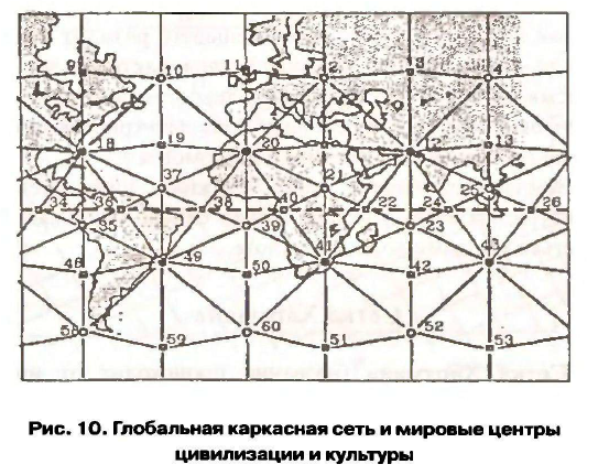 Энергосиловой каркас Земли Cd0d2a70ec79d93931aaff286e808c50