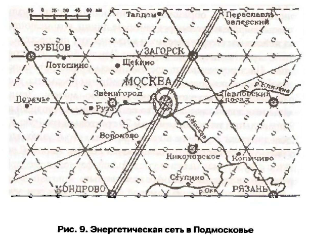 Энергосиловой каркас Земли D2327b594a780cd5bb3006b4c63e4149