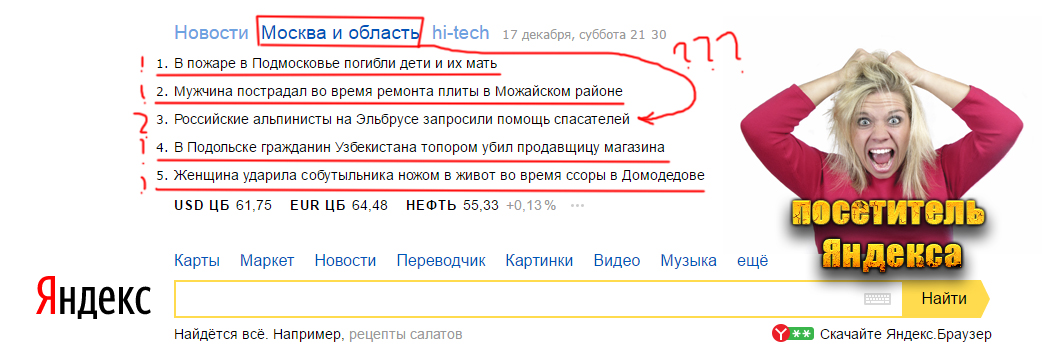Яндекс Новости