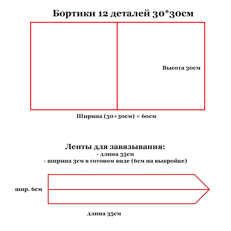 Бортики подушки в кроватку своими руками: простые советы Бортики в кроватку выкройки совята Беби Pinterest Kids rooms