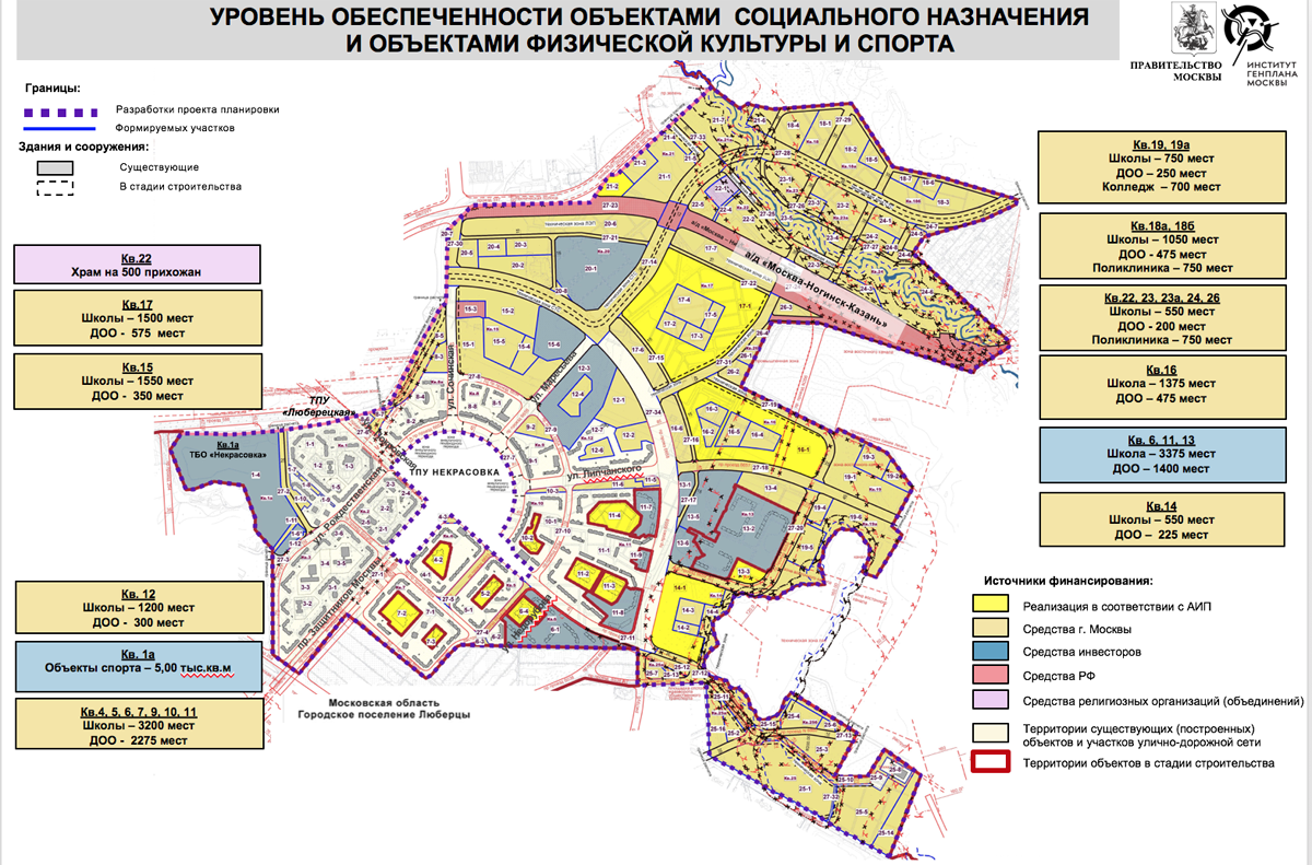 Проект застройки нахабино