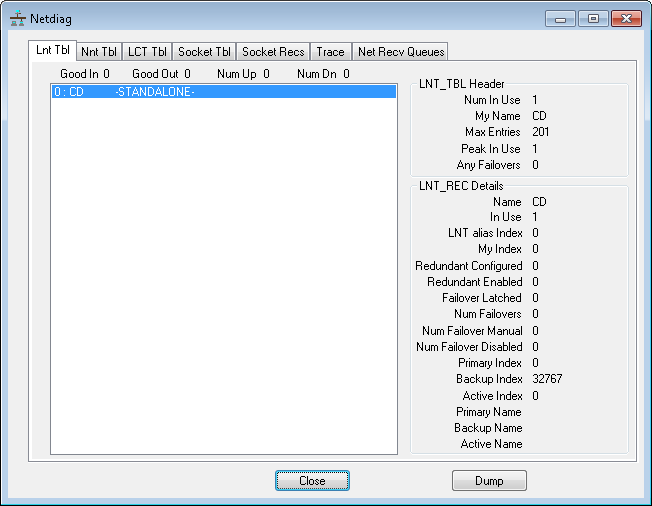 ifix 6.1 Cracked