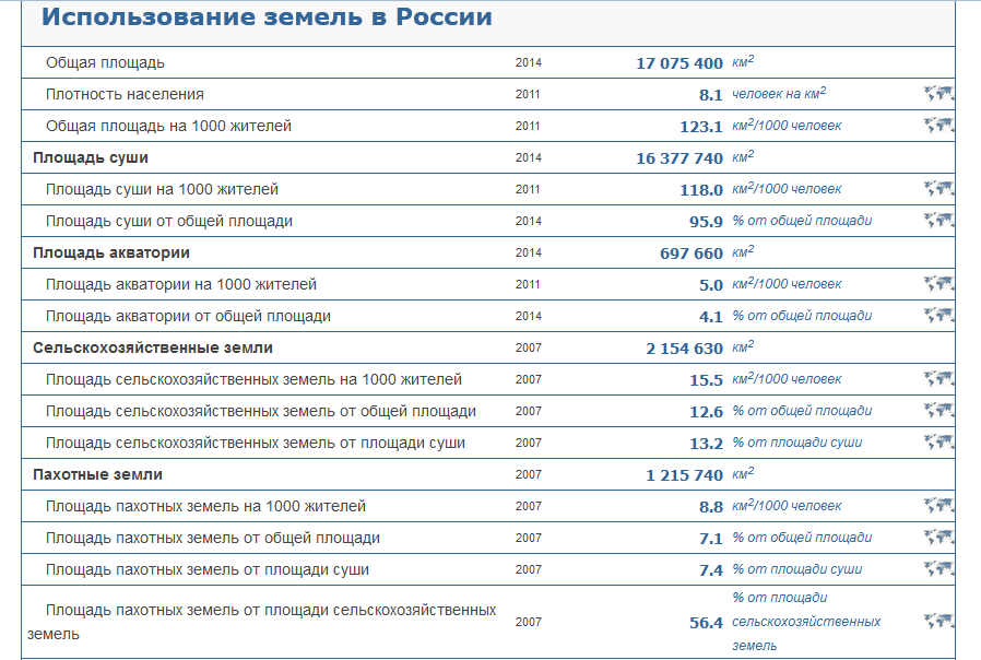 Паразитарная теория рака форум