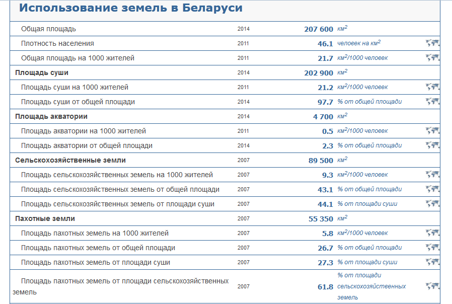 Паразитарная теория рака форум