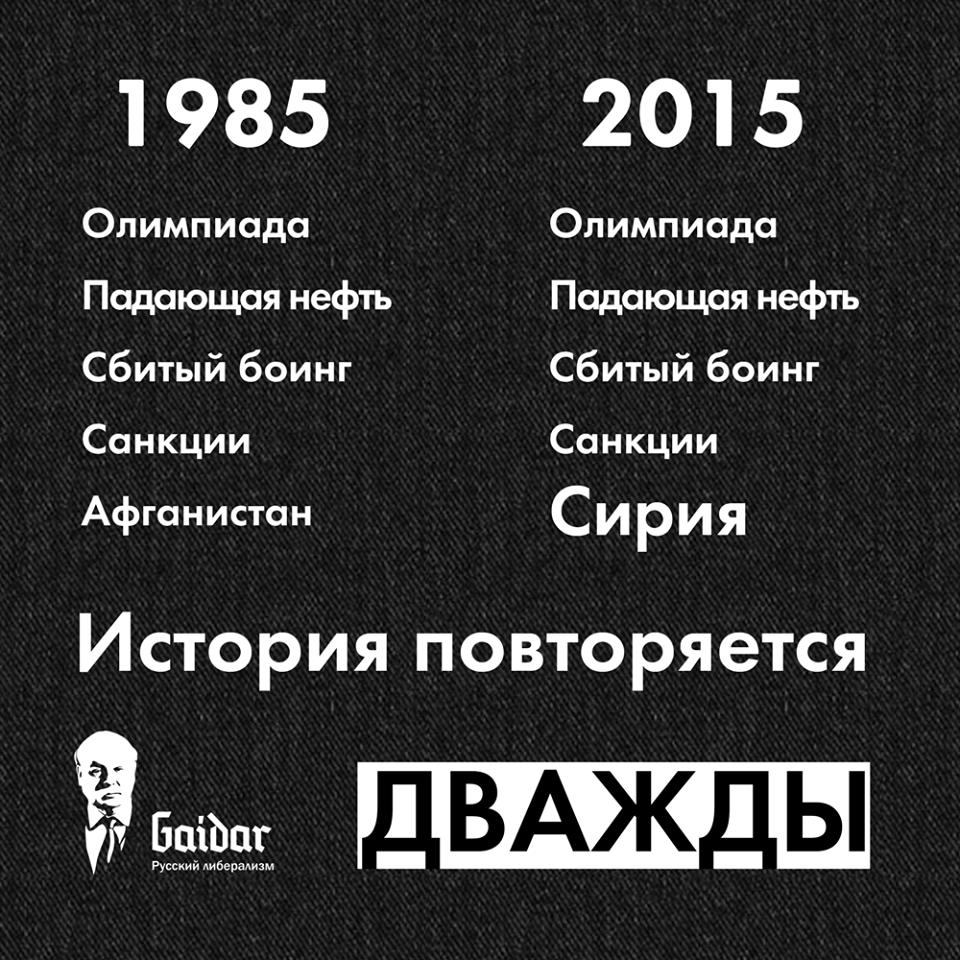 История повторяется картинка