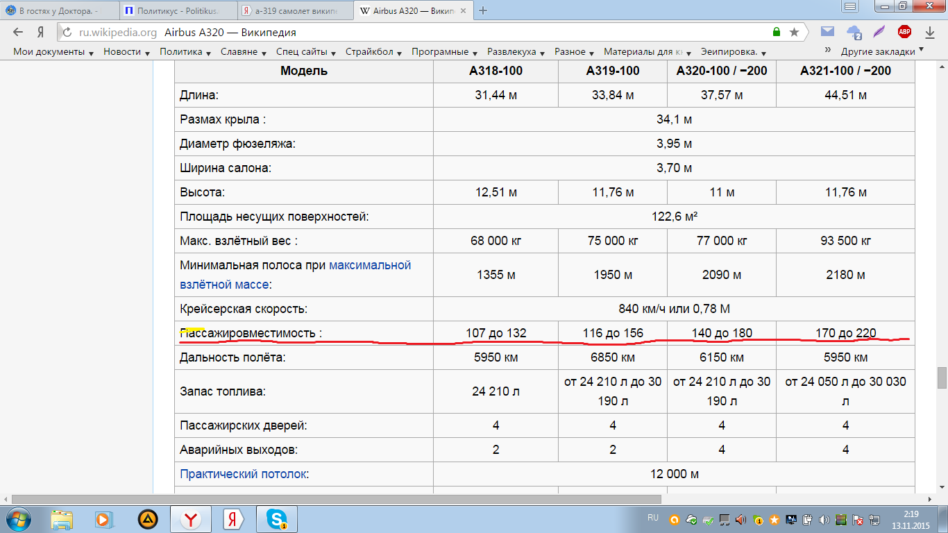 А319 расход топлива. Максимальный Взлетный вес а320. Запас топлива у а320. Ц-210л -максимальная Взлетная масса.