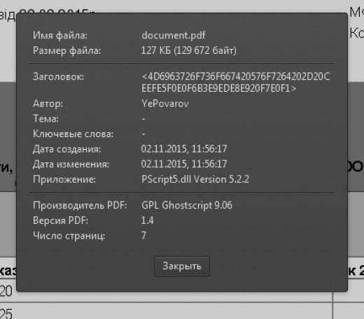 Зображення