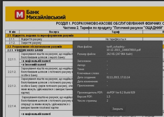 Зображення