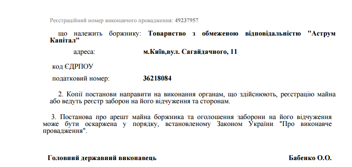 Зображення