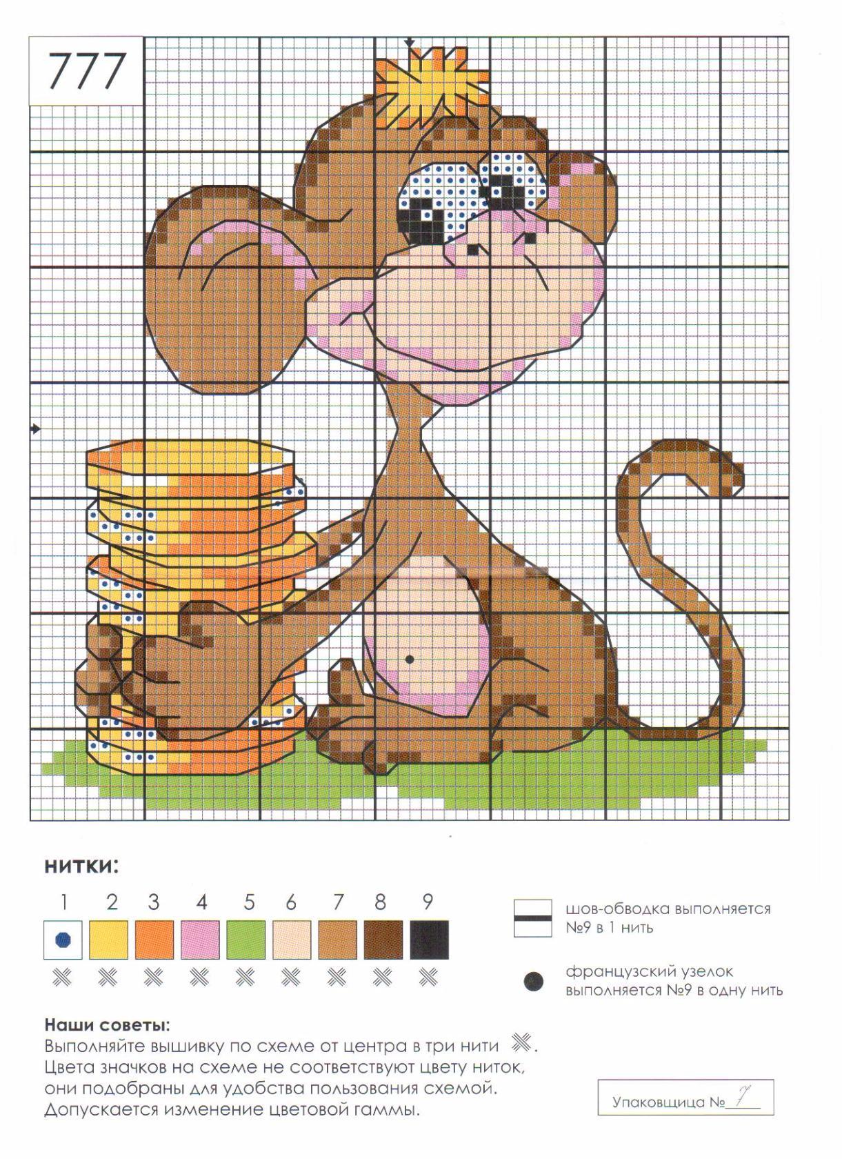 Схема символа года. Схема вышивки обезьянка. Вышивка обезьяна крестиком. Вышивка крестом схемы бесплатно обезьяны. Символьные схемы вышивки крестом.