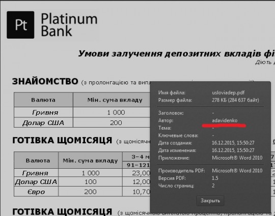 Зображення