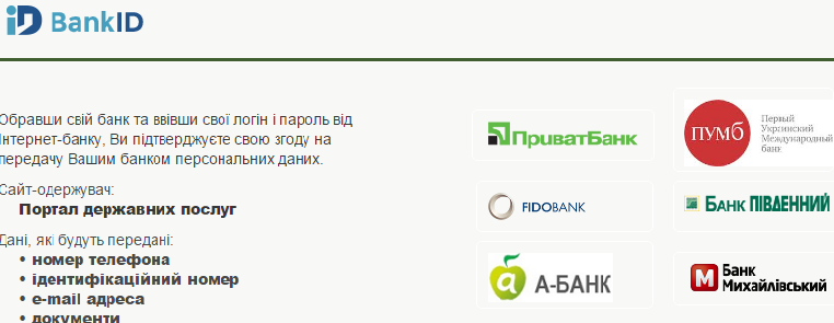 Зображення