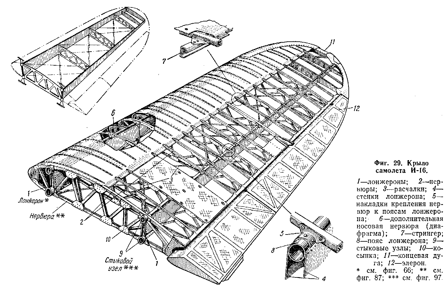 Чертеж крыла. Нервюра фюзеляжа самолета. Схема нервюры самолета. Нервюра крыла чертеж. Схема крыла нервюра самолета.