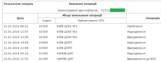 Зображення