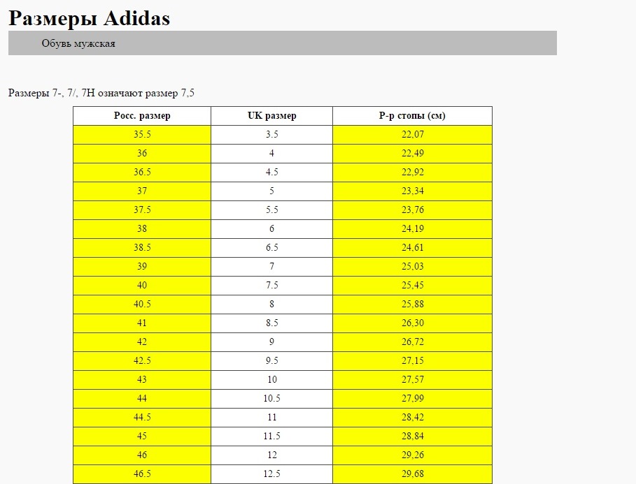 Адидас размер мужской