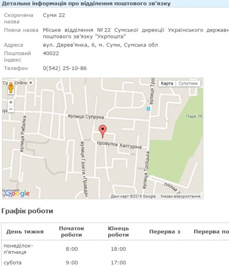 Зображення