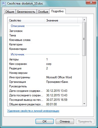 Зображення