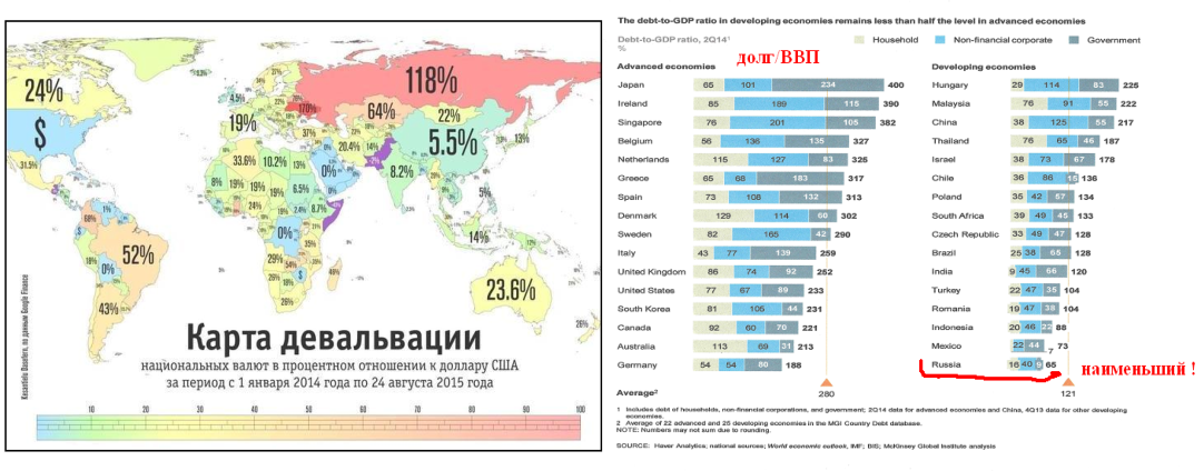 Международная валютная карта