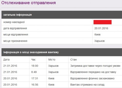 Зображення