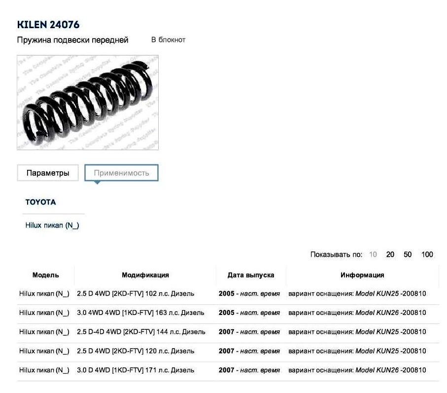 Параметры пружины. KILEN 58025 пружина подвески задней. Пружина подвески KILEN 50603. Пружина подвески KILEN 25134. KILEN 5311 пружина подвески.