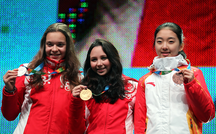 Олимпиад без. ЮОИ 2012. Зимние юношеские Олимпийские игры 2012. Зимняя олимпиада 2012. Молодежные Олимпийские игры.