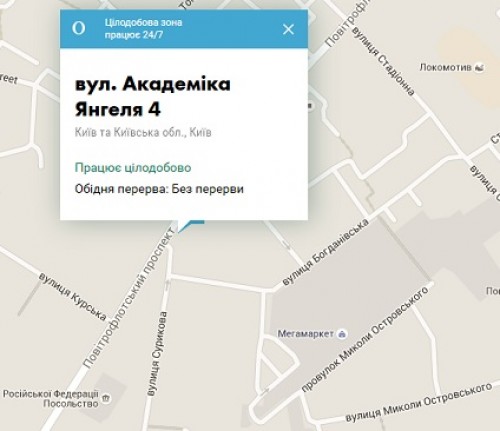 Зображення