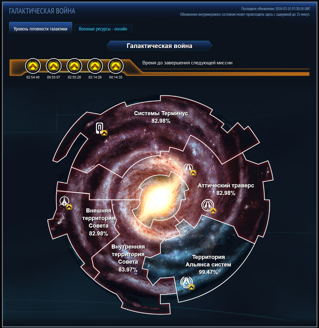 Карта галактики mass effect