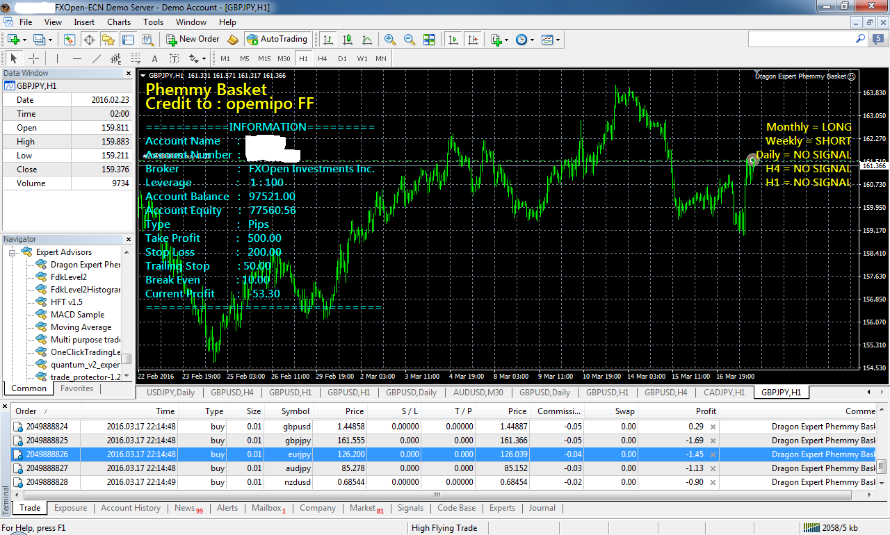 Forexfactory com