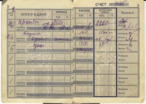 Зображення